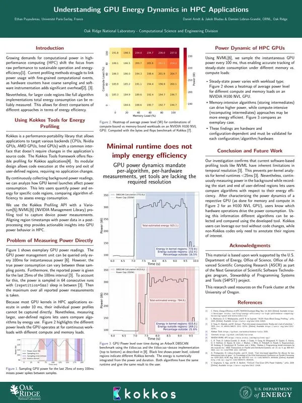 The SMC 2025 poster, Understanding GPU Energy Dynamics in HPC Applications